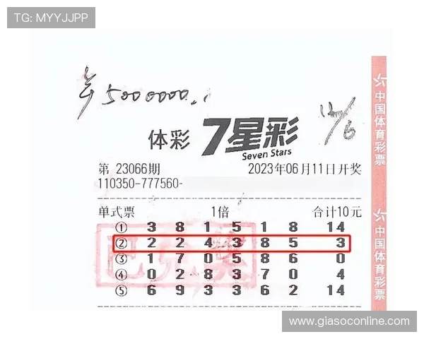 体彩七星彩最新开奖分析与走势预测助你中大奖的技巧与经验分享 体彩七星彩最新开奖分析与走势预测助你中大奖的技巧与经验分享