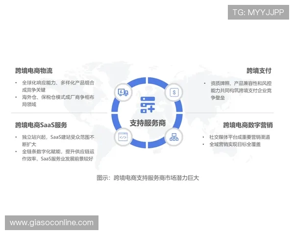 以x88s为核心探索未来科技发展趋势及其对行业的深远影响 以x88s为核心探索未来科技发展趋势及其对行业的深远影响